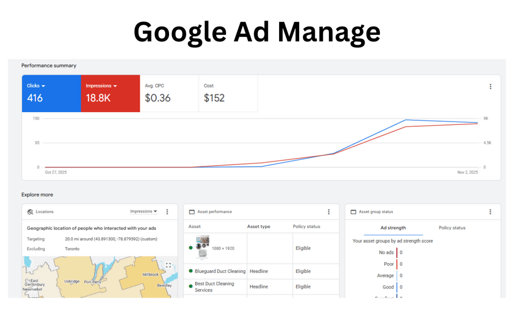 Google Ads management service by Gleemium Marketing - Perth-based Google Ads agency helping plumbers, electricians, HVAC technicians and roofers get instant leads while their SEO builds