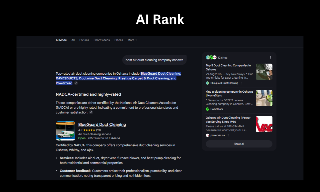 Local SEO content strategy service by Gleemium Marketing - Perth content agency ranking BlueGuard Duct Cleaning first in Google AI Mode search results for "best air duct cleaning company"